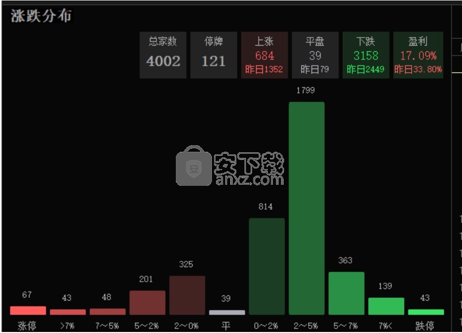 九方智投擒龙版