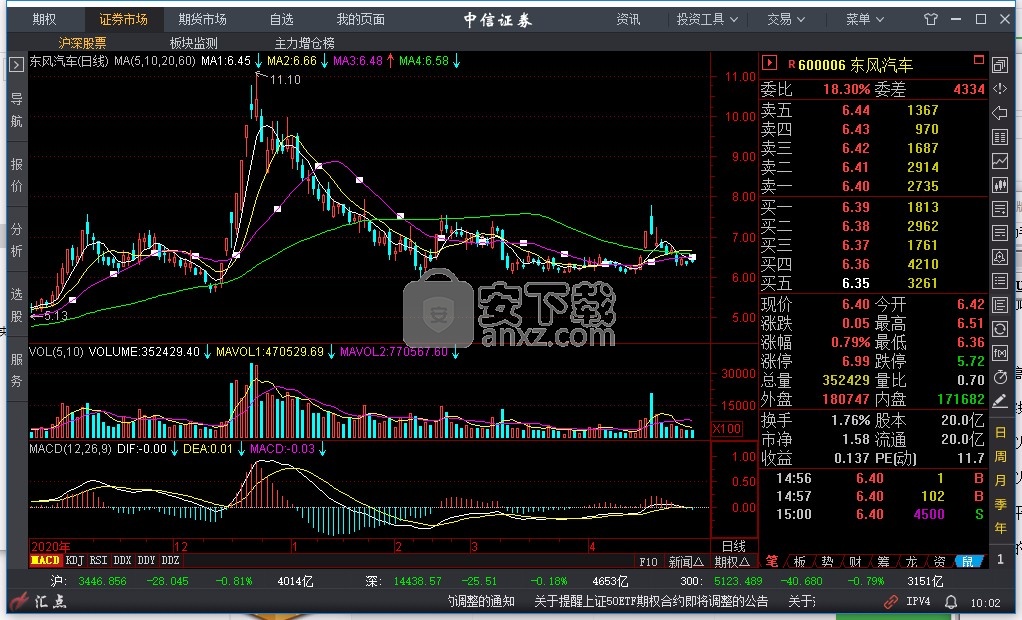 1 官方版 中信证券汇点财富交易系统提供股票交易和行情功能,您可以