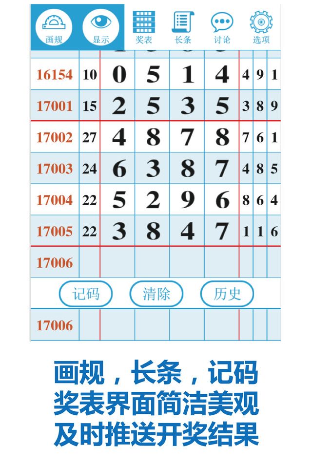 算局七星彩(3)