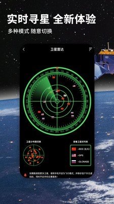 北斗航路地图(1)