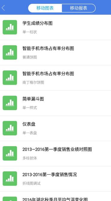 云流程(1)