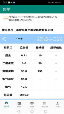 环保监测预警(3)