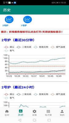 环保监测预警(4)