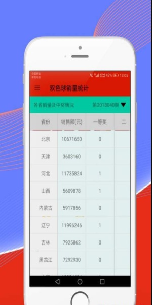 234彩票安卓版app(2)