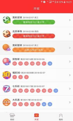 二四六天下彩票免费资料大全