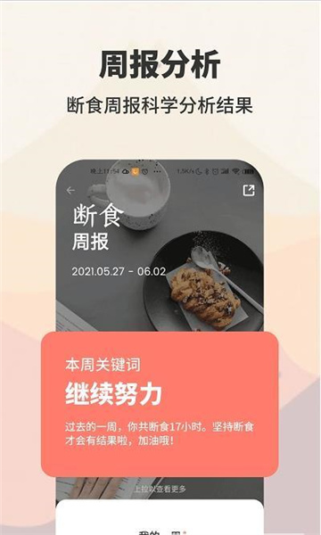 AIO轻断食减肥(4)