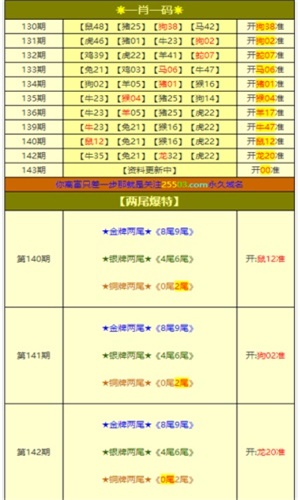 2024年正版管家婆(3)