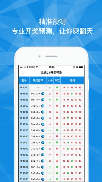 pc蛋蛋28在线预测(2)