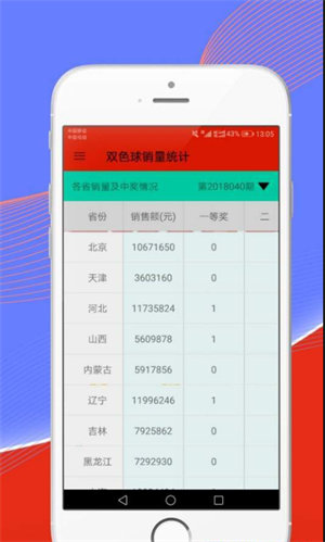 彩之网app(3)