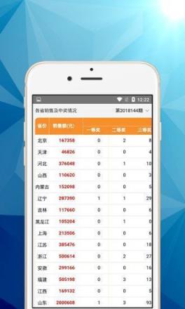9999彩票(2)
