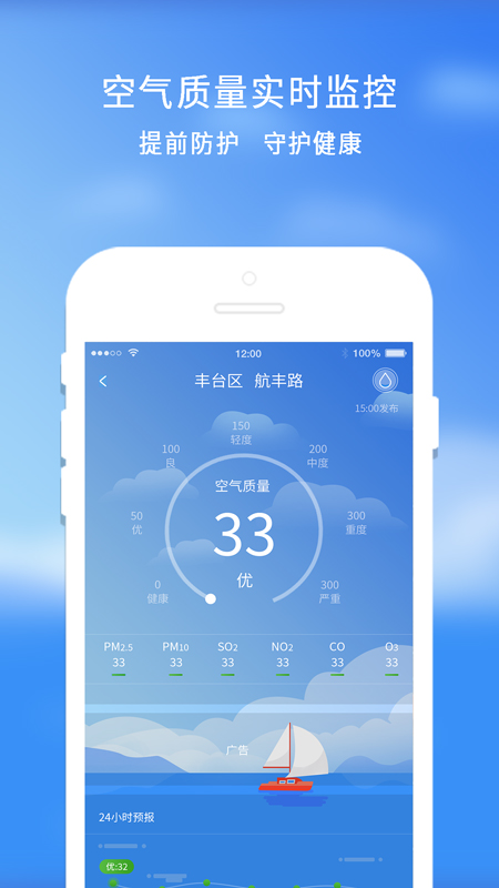 橡果天气预报(2)