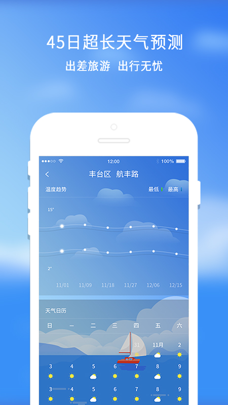 橡果天气预报(4)