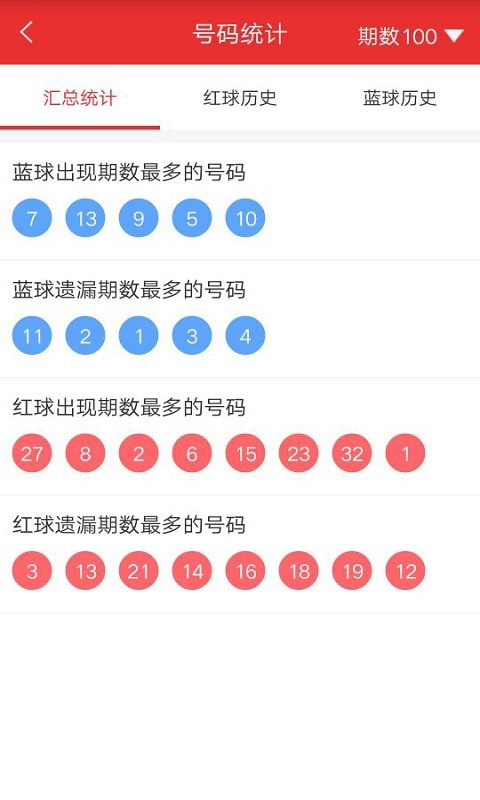 彩集团(1)