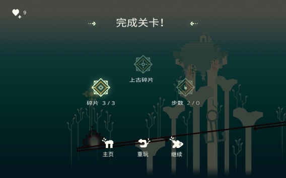 林恩果园之路(4)