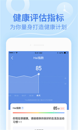 乐心健康手环(2)