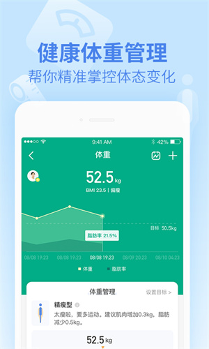 乐心健康手环(1)