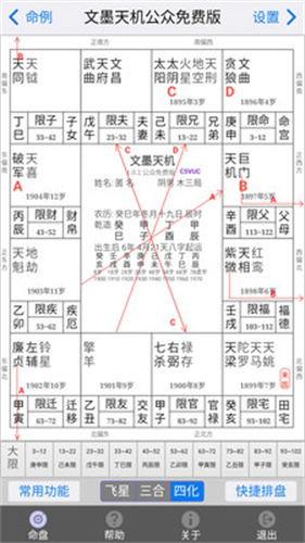 文墨天机(1)