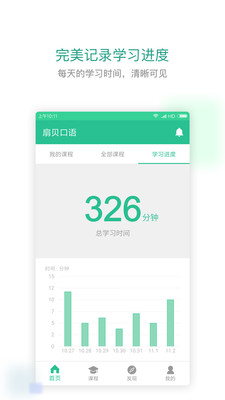扇贝口语英语(5)