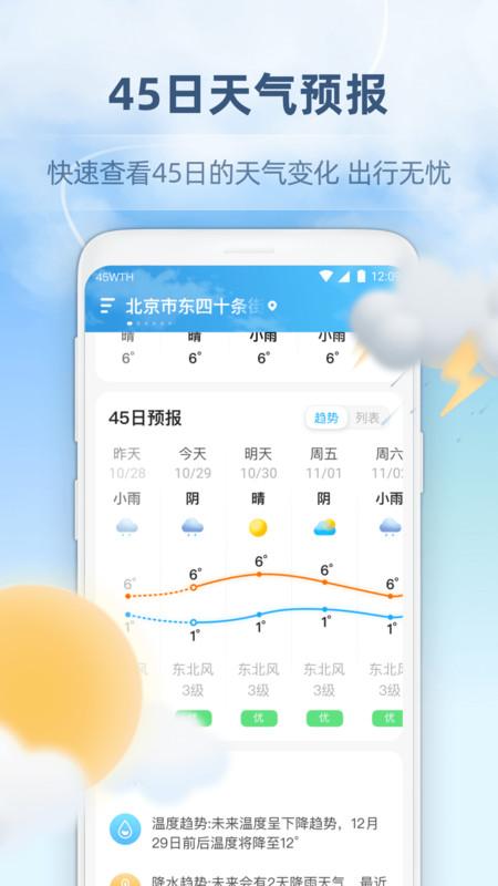 45日天气预报(2)