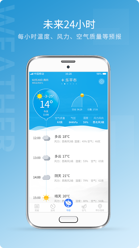 天气预报雷达(3)