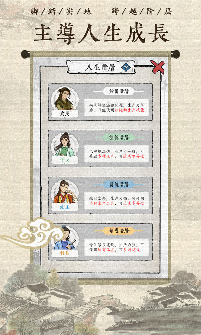 古代乡村人生(2)