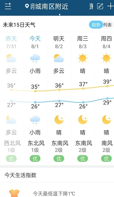 向日葵天气(1)