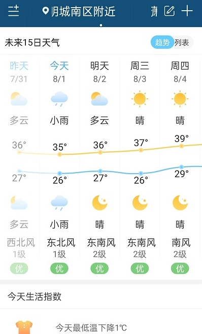 向日葵天气(3)