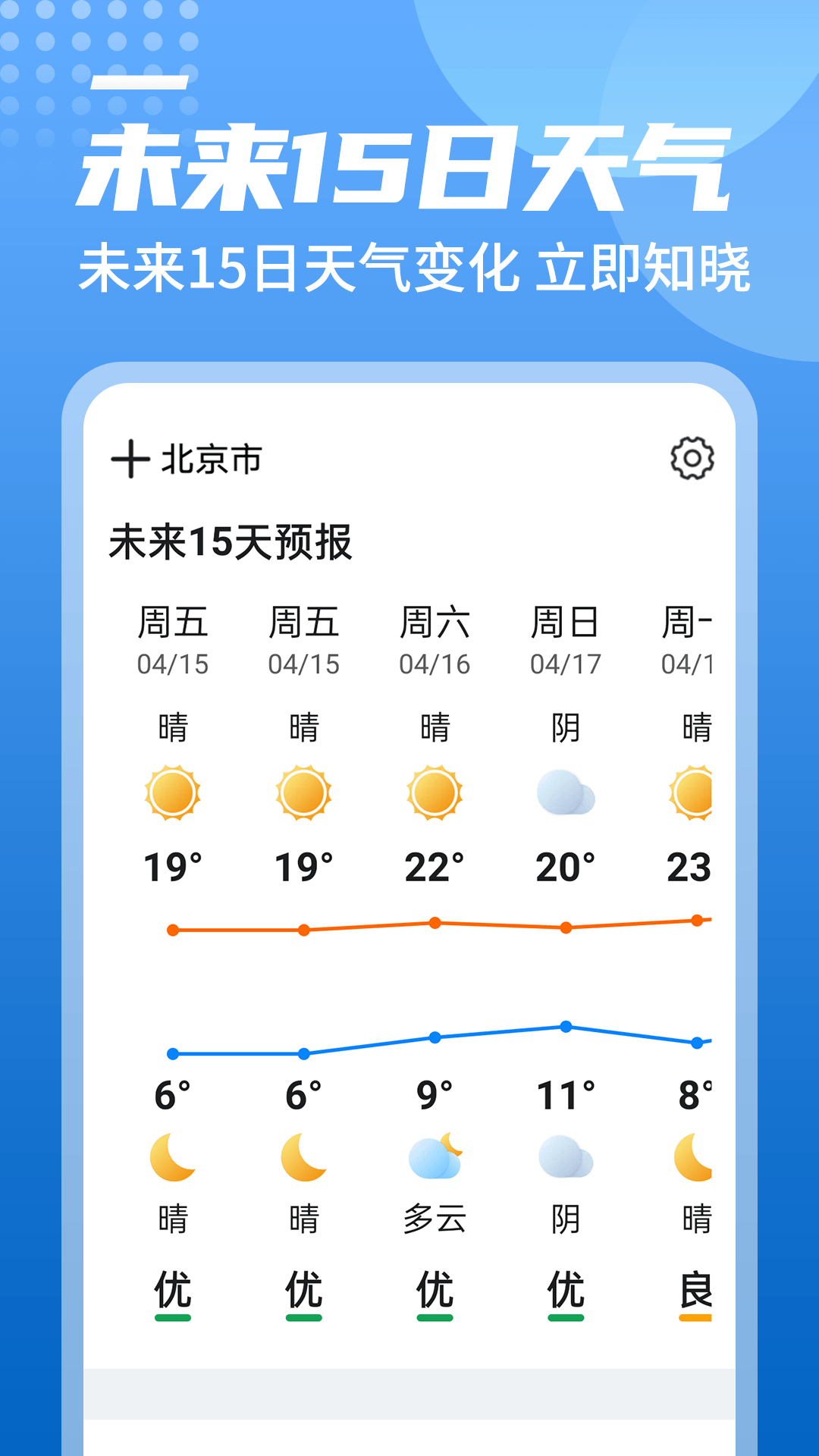 中华好天气(3)