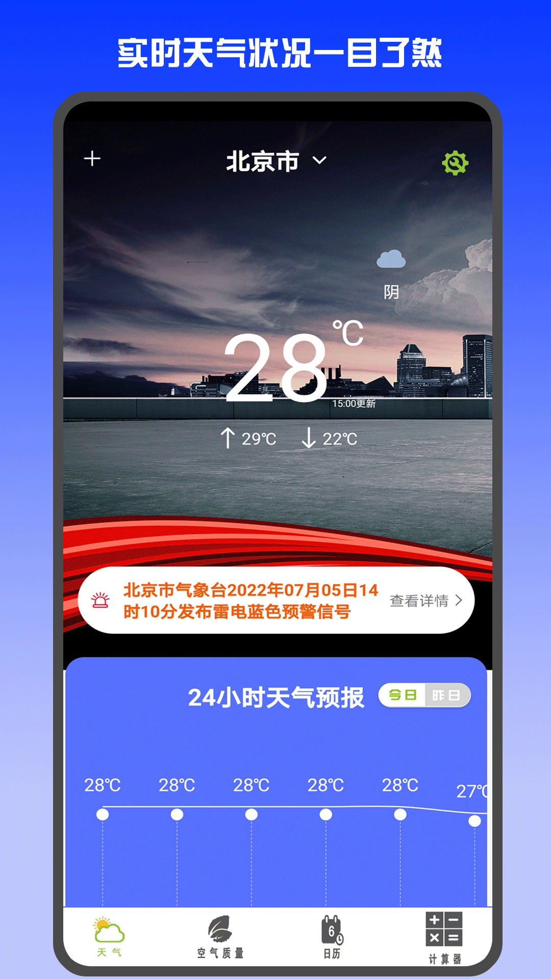 天气预报网(1)