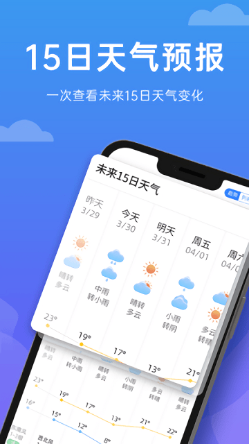 向阳天气(3)