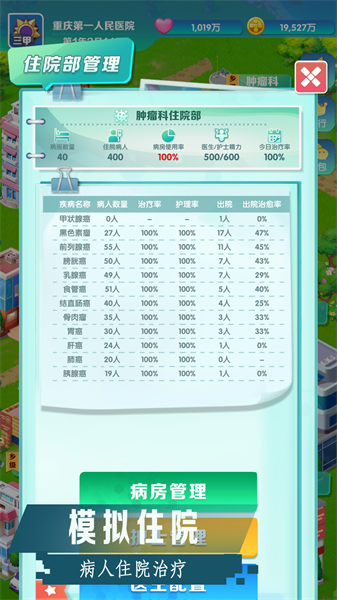 我是院长最新版(4)