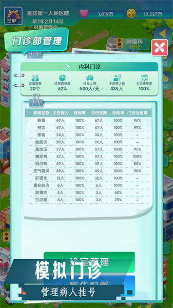 我是院长最新版(3)