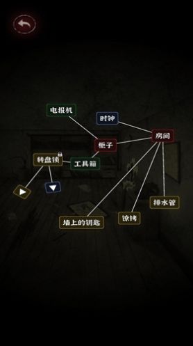 汉字史诗战争(3)