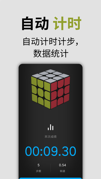 小米智能魔方(2)