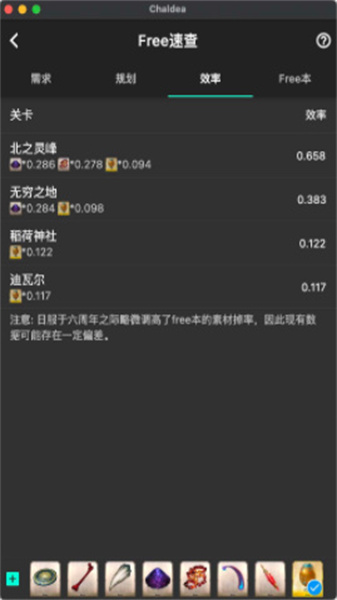 Chaldea安卓太原贷款app开发