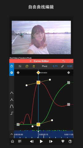 nodevideo视频剪辑(1)