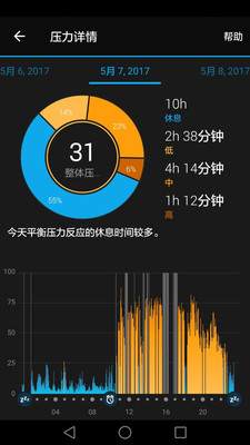 佳明运动手表(2)