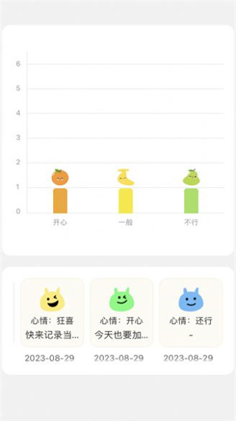 果子刷刷料筒微信web开发工具