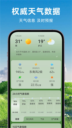 人民天气预报15天(1)