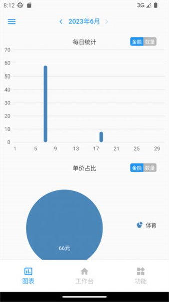 计件王杭州自己能开发app吗
