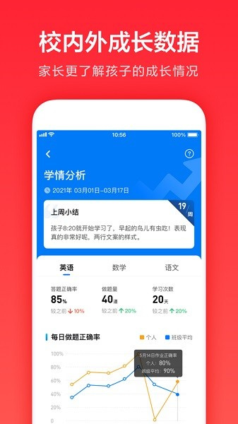 家长通福建开发网站app