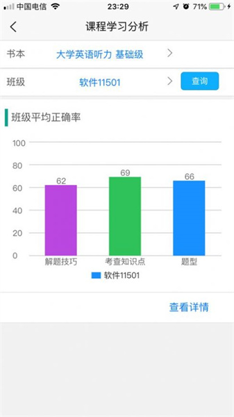 51汇听大学英语听力(1)