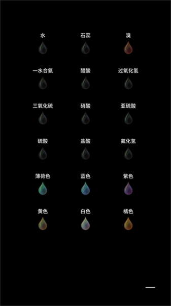 烧杯beaker(3)
