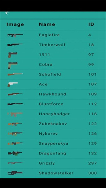 Unturned ID(3)