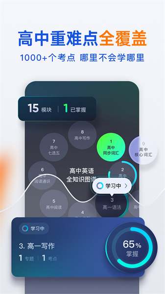 有道领世(2)