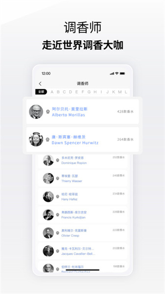 香水图鉴(4)