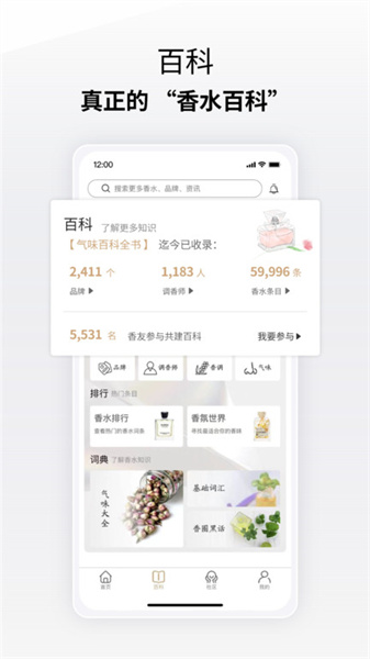香水图鉴(2)