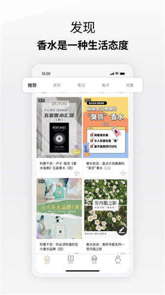 香水图鉴(3)