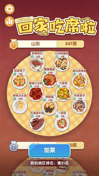 美食大作战最新版(4)