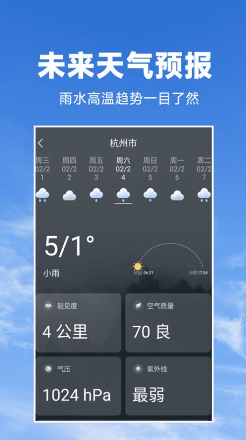 天气预报知(2)